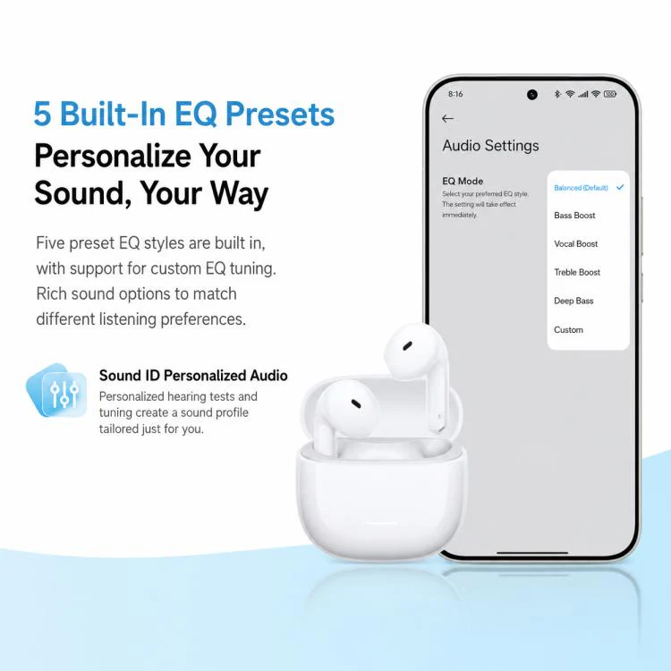 Original Xiaomi REDMI Buds 8 Active Semi In-Ear Bluetooth Earphone(Milky White) - Image 2