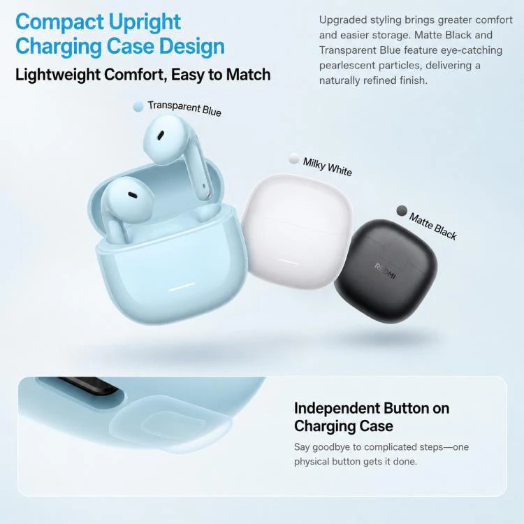 Original Xiaomi REDMI Buds 8 Active Semi In-Ear Bluetooth Earphone(Transparent Blue) - Image 4