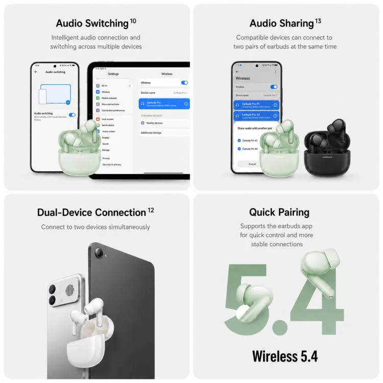 Original Xiaomi REDMI Buds 8 In-Ear Smart Noise Reduction Bluetooth Earphone(Green) - Image 13
