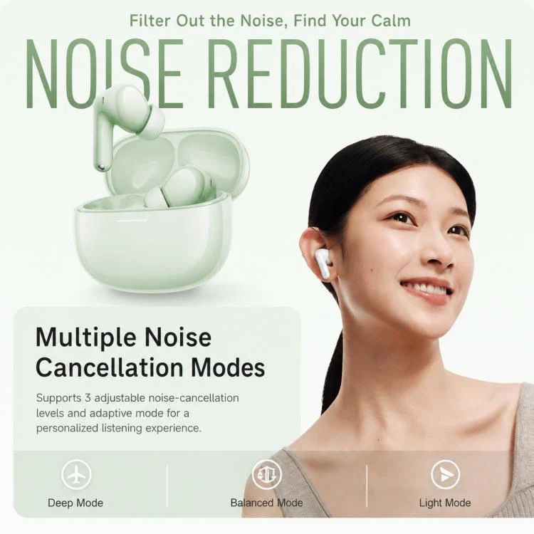 Original Xiaomi REDMI Buds 8 In-Ear Smart Noise Reduction Bluetooth Earphone(Green) - Image 3