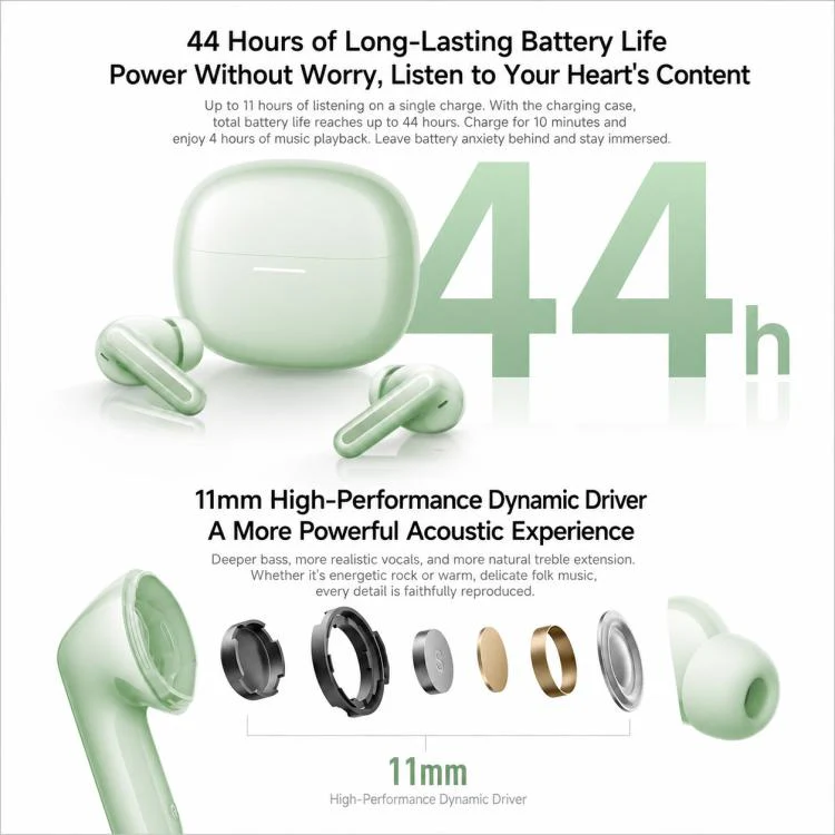 Original Xiaomi REDMI Buds 8 In-Ear Smart Noise Reduction Bluetooth Earphone(Green) - Image 8