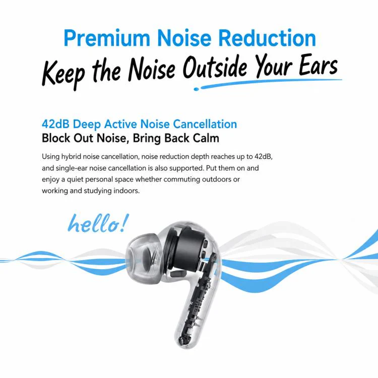 Original Xiaomi REDMI Buds 8 Lite Active Noise Reduction Bluetooth Earphone(White) - Image 3