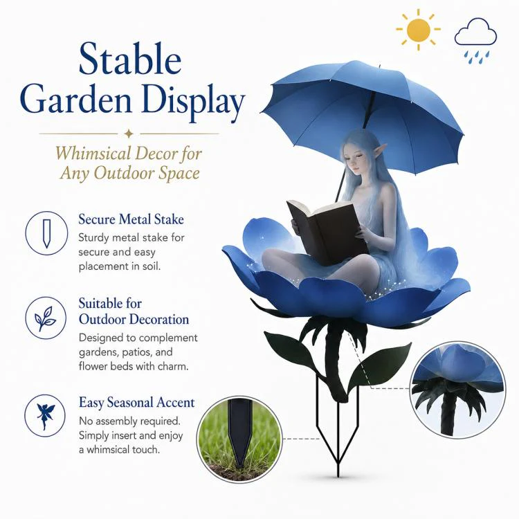 Outdoor Acrylic Decorative Garden Stake(Blue Fairy) - Image 6