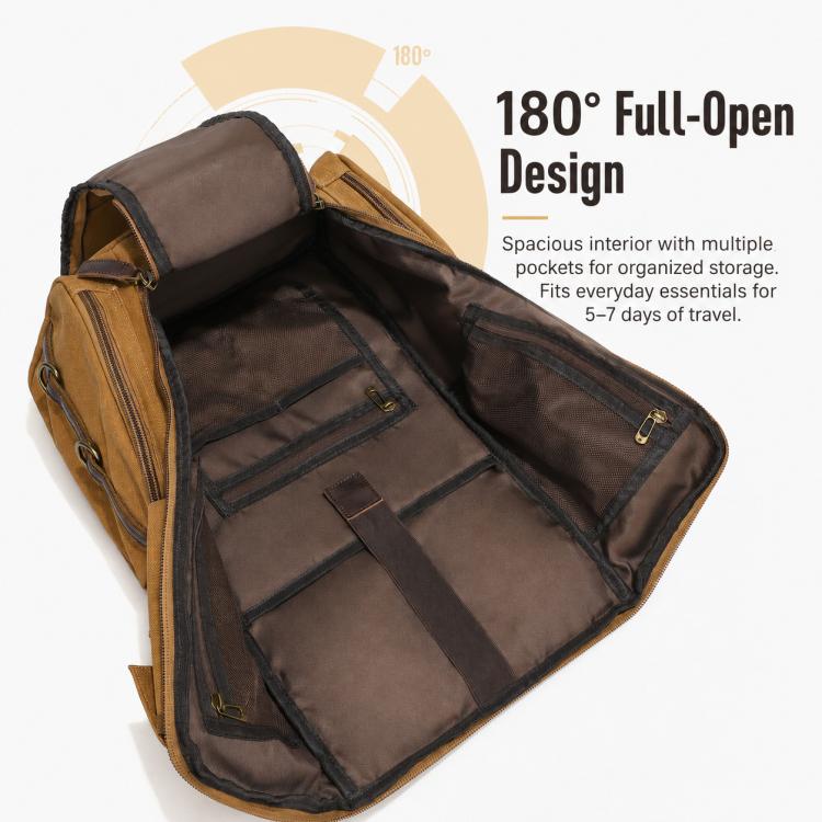 Outdoor Large Capacity Waterproof Travel Men Canvas Backpack(Military Green) - Image 5