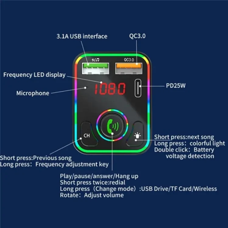 PDF3 7-Color Lights Hands-Free Bluetooth Calling MP3 Wireless Player PD/QC3.0 Fast Car Charger - Image 7