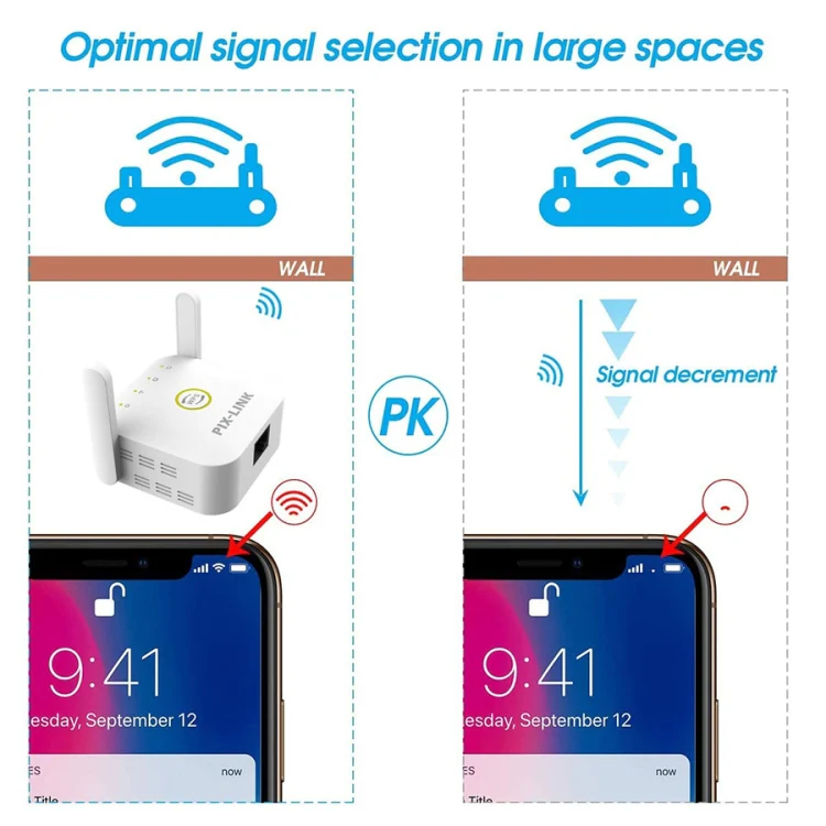 PIX-LINK WR22 300Mbps Wifi Wireless Signal Amplification Enhancement Extender, Plug Type:AU Plug(White) - Image 6