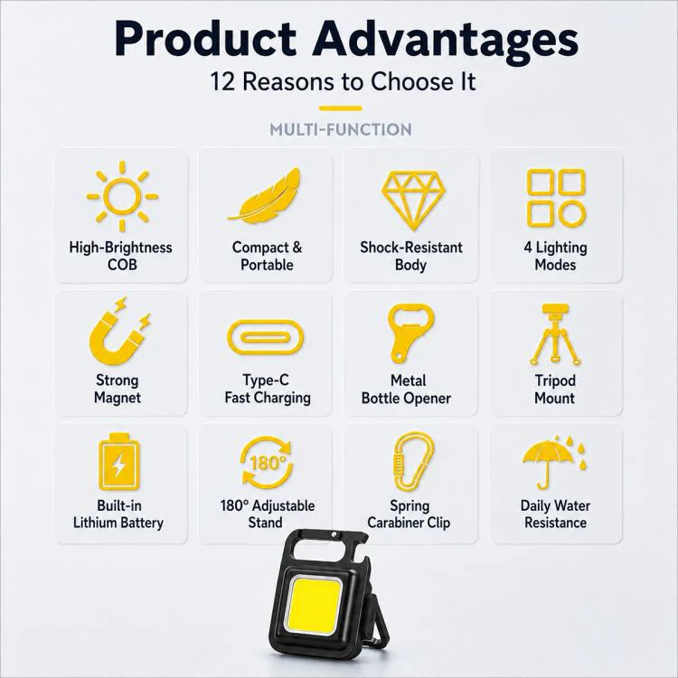 Portable Keychain Camping Light Mini COB LED Flashlight, Model:800mAh(黑色) - Image 3