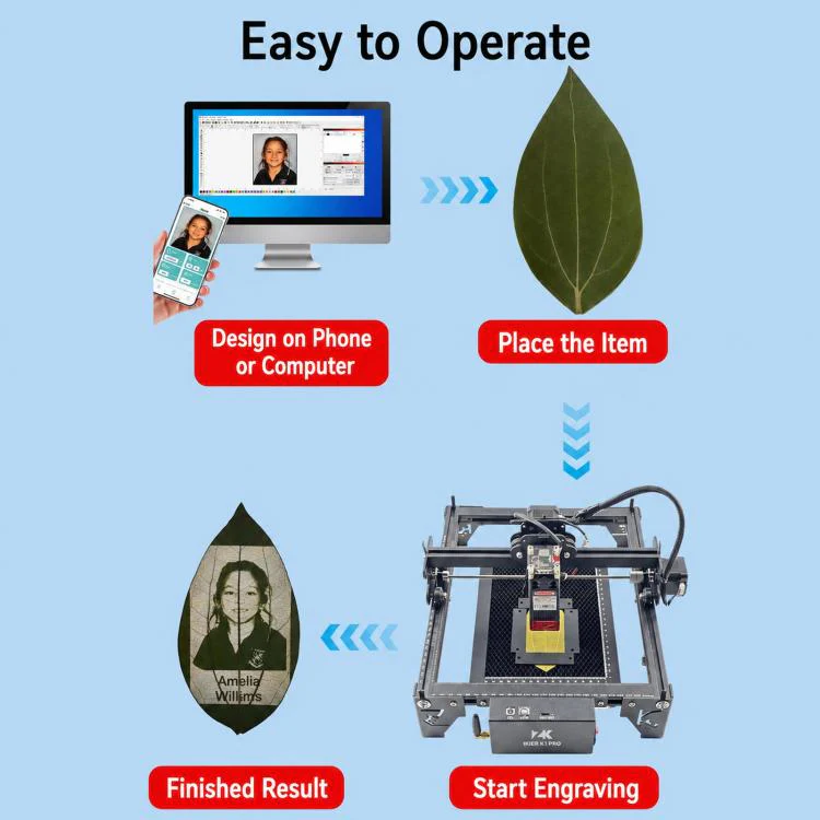 Portable Leaf Laser Engraver Mini Marking Machine For Photo Stainless Steel & Wood EU Plug(5W) - Image 7