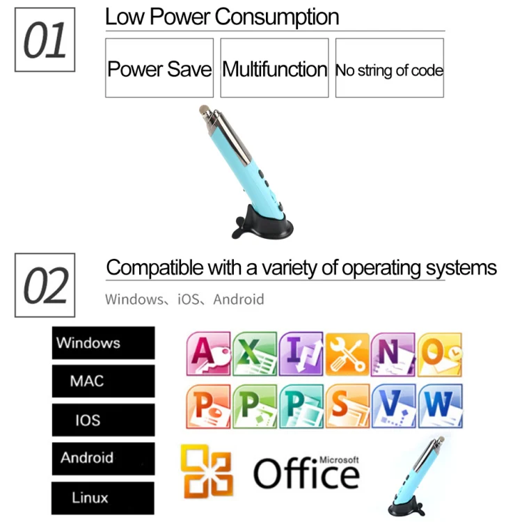 PR-08 Multifunctional Wireless Bluetooth Pen Mouse Capacitive Pen Mouse(White) - Image 7