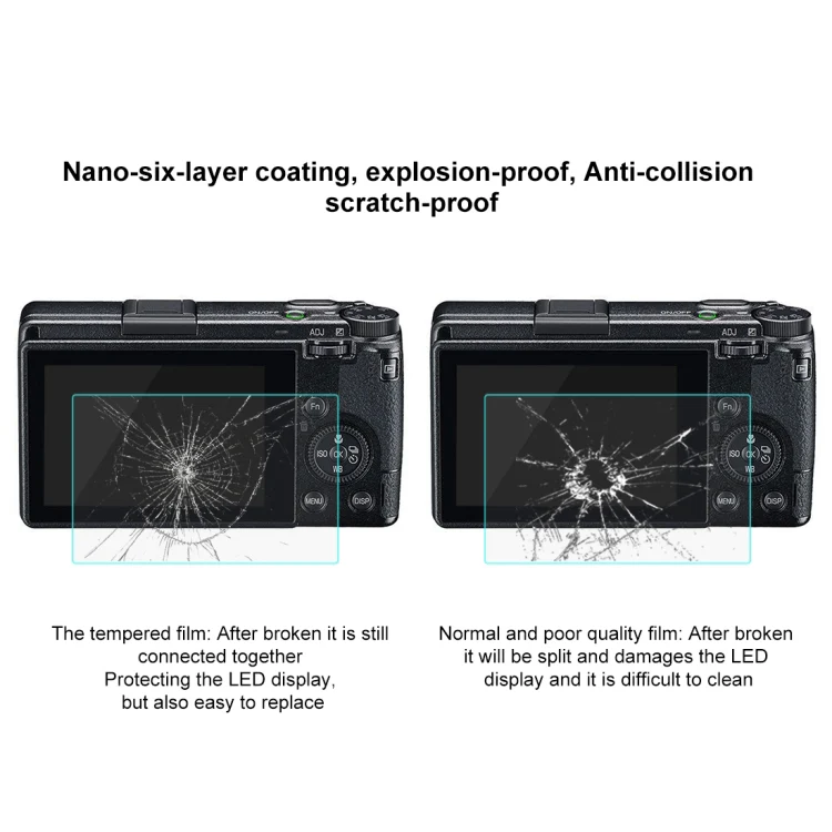PULUZ 2.5D 9H Tempered Glass Film for Ricoh GR III - Image 6