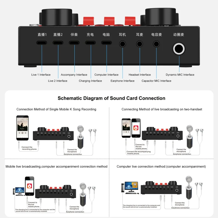 PULUZ Live Broadcasting Sound Card Bluetooth Karaoke Singing Recording Sound Mixer for Mobile Phone / Computer / Laptop / Tablet PC, Chinese Version(Black) - Image 5