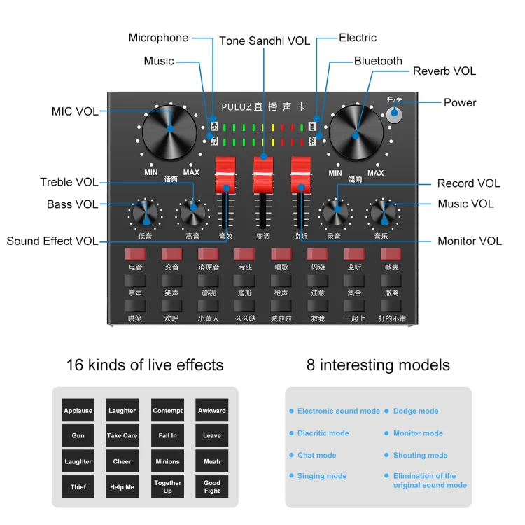 PULUZ Sound Card Live Broadcast Bluetooth Sound Mixer Studio Microphone Kits with Suspension Scissor Arm & Metal Shock Mount, Chinese Version(Black) - Image 4