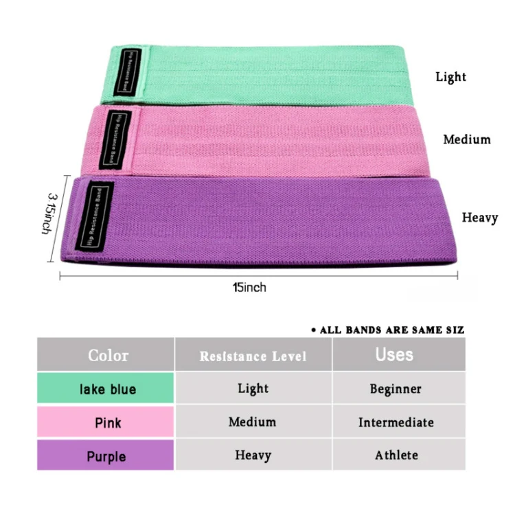 Purple Rally Polyester-cotton + Latex Yarn Loop Tension Band Yoga Resistance Band, Size: 76 x 8cm - Image 5