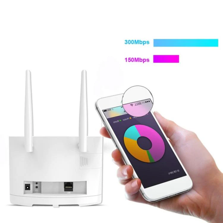 R311 Pro SIM Card WiFi Router 300Mbps Wireless Mobile Hotspot CPE 4G LTE Router - Image 5