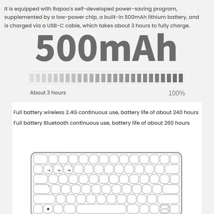 Rapoo E9050L Tri-mode Bluetooth Wireless Keyboard Silent Laptop Keyboard(Dark Gray) - Image 7