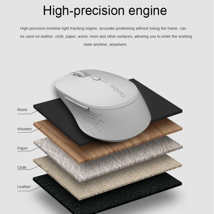 Rapoo M300G 1600DPI 3 Keys Laptop Office Silent Wireless Bluetooth Mouse(Deep Gray) - Image 5