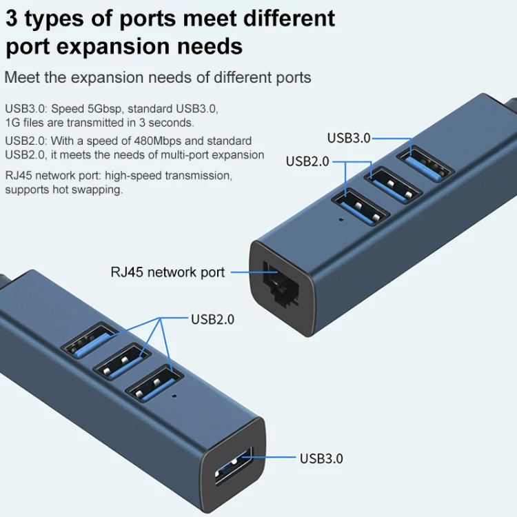 RDS 6307-3 USB-C / Type-C to USB3.0 + Dual USB2.0 + RJ45 4 in 1 HUB Adapter - Image 2