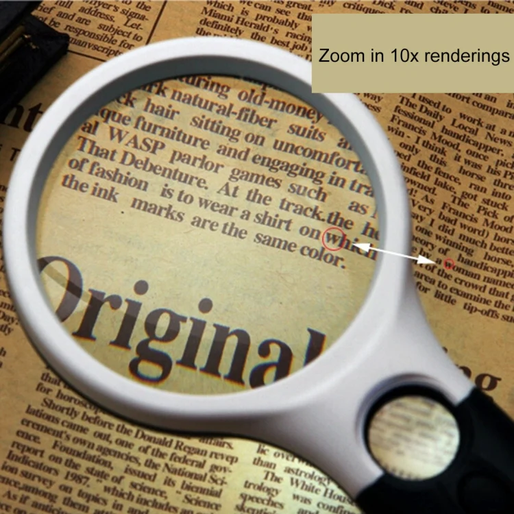 Reading Visual Magnifier with 3 LED Light, Mini Portable 3-45X Handheld Reading Visual Magnifier with 3 LED Light(White) - Image 4
