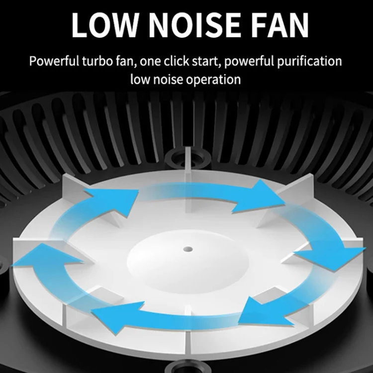 Rechargeable Ashtray Air Purifier Car Smoking Tank To Remove Smoke Odor(Gray) - Image 8