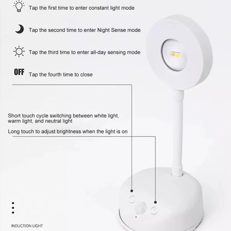 Rechargeable LED Motion Sensor Wireless Spotlight Dimmable Picture Light 2000mAH(White) - Image 10