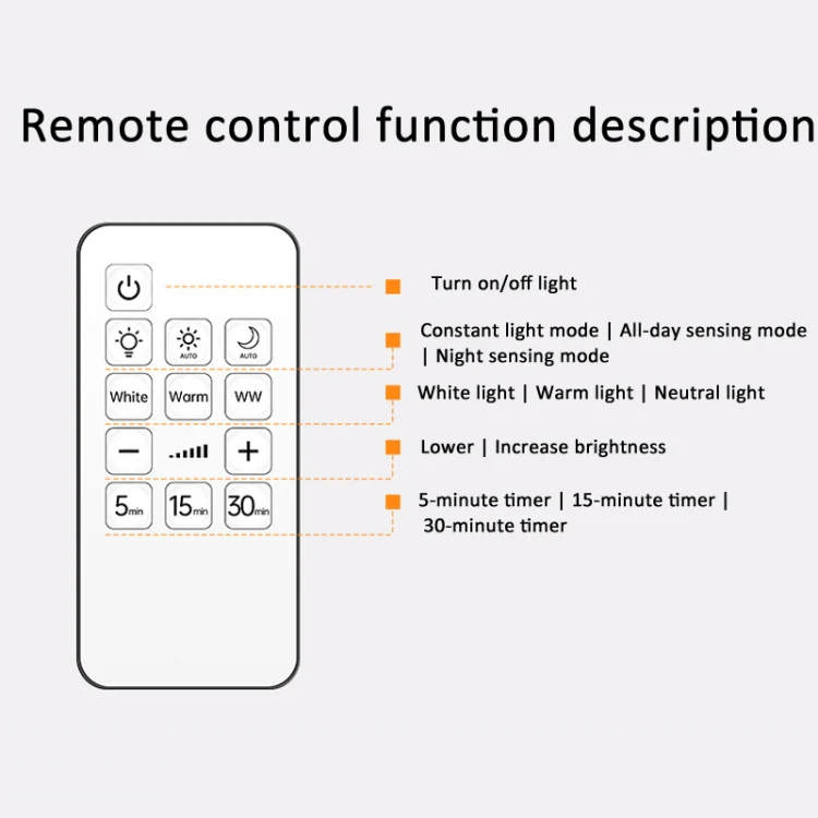 Rechargeable LED Motion Sensor Wireless Spotlight With Remote Control 2000mAH White - Image 11