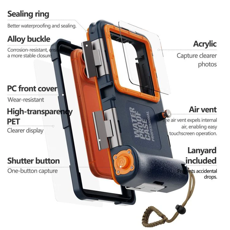 RedPepper Gen 2 Underwater Housing Plus 15m Diving Waterproof Cover, Suitable For 6.1-6.9 inch(Dark Blue) - Image 3