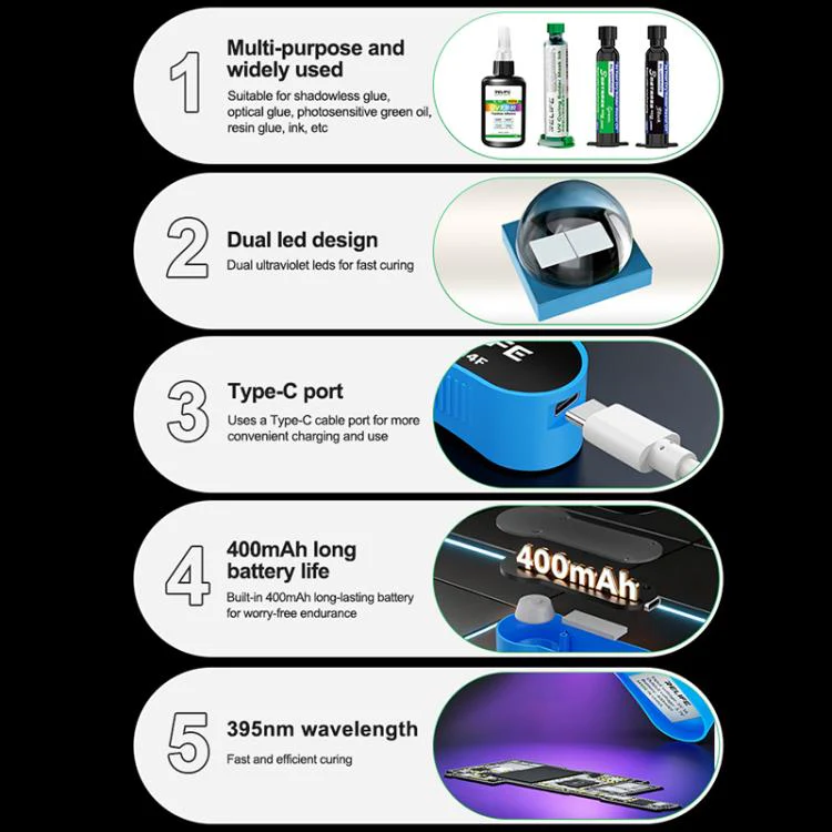 RELIFE RL-014F Rechargeable 395nm Dual LEDs Band Mini UV Curing Lamp - Image 7