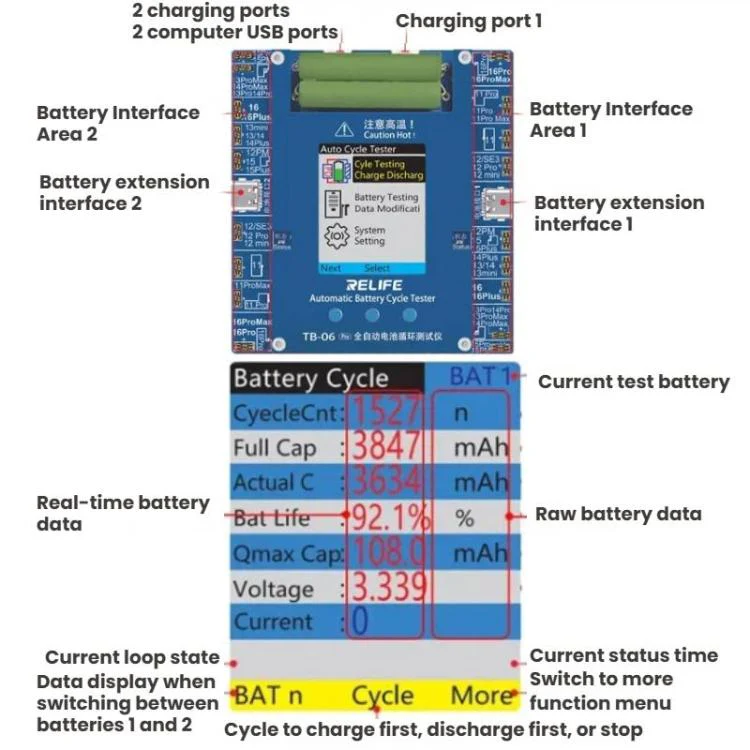 RELIFE TB-06 Pro  For IPhone 11-16 Series Fully Automatic Battery Cycle Tester With Dual-Channel Independent Battery Cycle Charging, EU Plug - Image 6