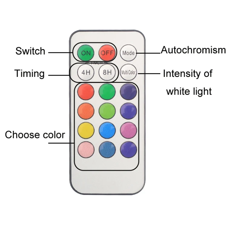Remote Control Night Light LED Bedside Cabinet RGB Colorful Pat Light(2 Remote Controls + 6 Lights) - Image 4