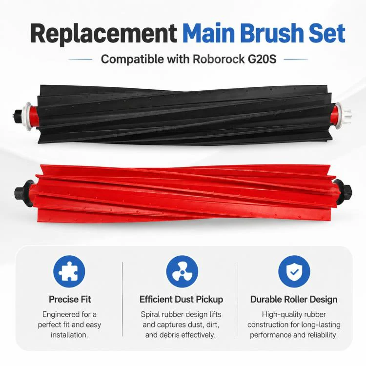 Replacement Accessories for Roborock G20S Self-Cleaning Robot Vacuum Mop, Specification:Dual Main Roller Brush - Image 2