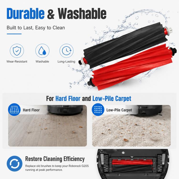 Replacement Accessories for Roborock G20S Self-Cleaning Robot Vacuum Mop, Specification:Dual Main Roller Brush - Image 8