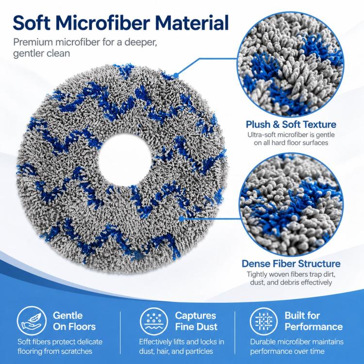 Replacement Accessories for Roborock G20S Ultra / P20 Pro Robot Vacuum Cleaner, Specification:Blue Strip Mop Pad - Image 3