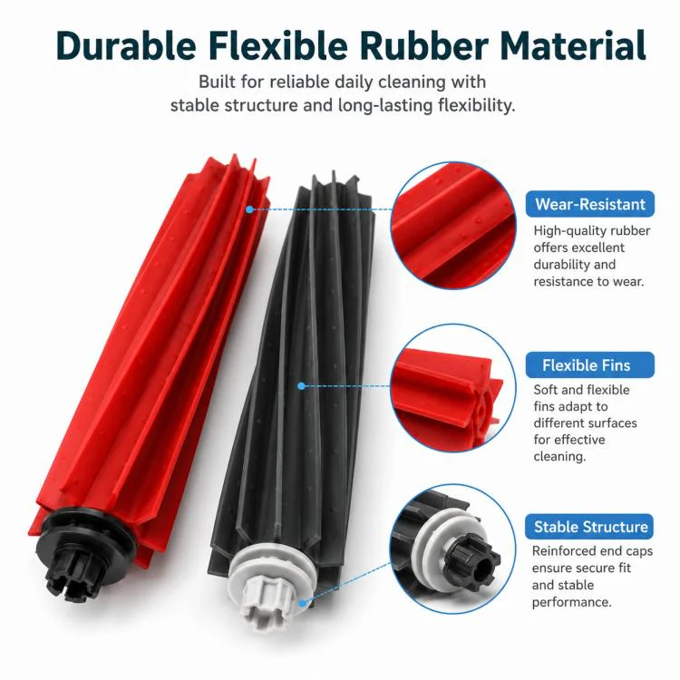 Replacement Accessories for Roborock P10S Pro / P10S Pro+ / V20 Robot Vacuum Cleaner, Specification:Dual Main Roller Brush - Image 6