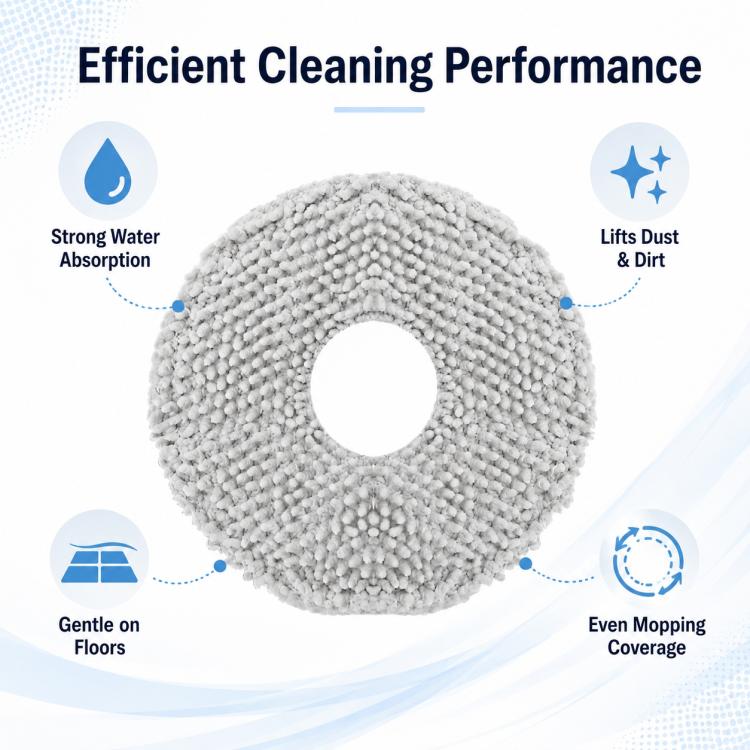 Replacement Accessories for Roborock P10S Pro / P10S Pro+ / V20 Robot Vacuum Cleaner, Specification:Fine Mop Pad - Image 3