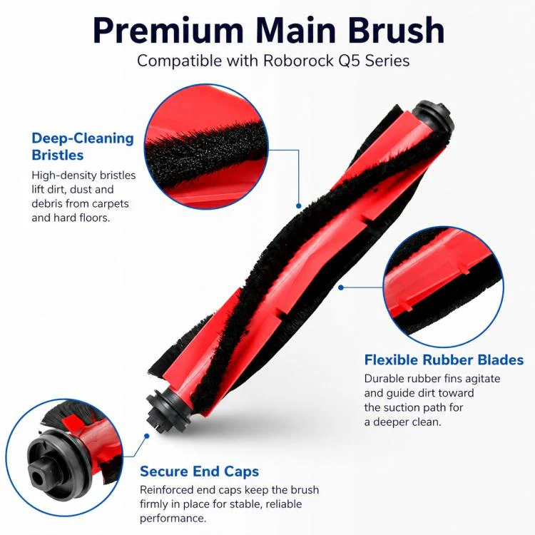Replacement Accessories for Roborock Q5 Robot Vacuum Cleaner, Specification:Main Brush - Image 4