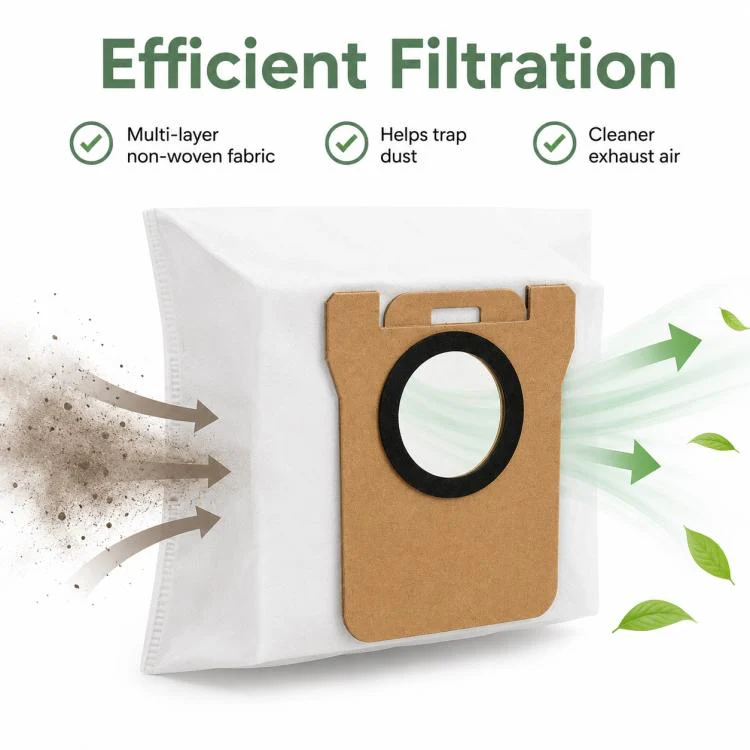 Replacement Accessories for Xiaomi Mijia 5C OV42CN Robot Vacuum Cleaner, Specification:Dust Bag - Image 5