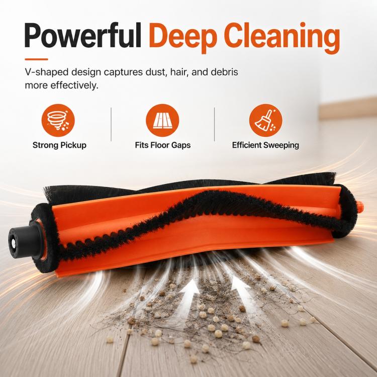 Replacement Accessories for Xiaomi Mijia 5C OV42CN Robot Vacuum Cleaner, Specification:Main Brush - Image 3