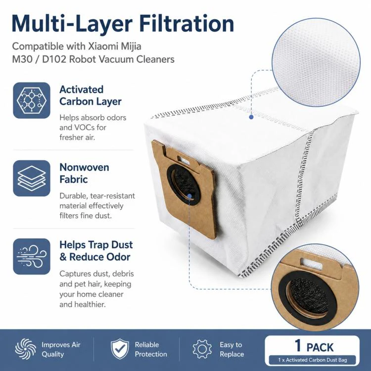 Replacement Accessories for Xiaomi Mijia M30 Robot Vacuum Cleaner, Specification:Activated Carbon Dust Bag - Image 4