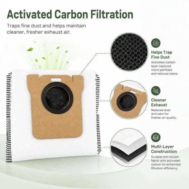 Replacement Accessories for Xiaomi Mijia M30 S Robot Vacuum Cleaner, Specification:Activated Carbon Dust Bag - Image 3