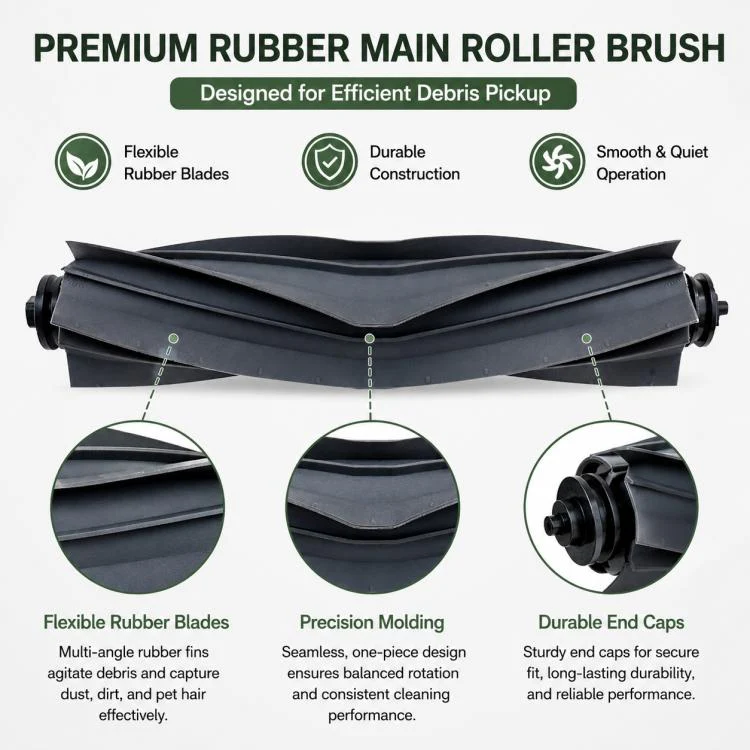 Replacement Accessories for Xiaomi Mijia M30 S Robot Vacuum Cleaner, Specification:Rubber Roller Brush - Image 4