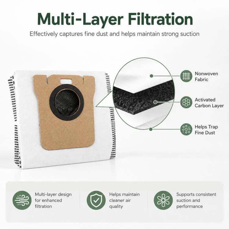 Replacement Accessories for Xiaomi Mijia M40 Robot Vacuum Cleaner, Specification:Activated Carbon Dust Bag - Image 3