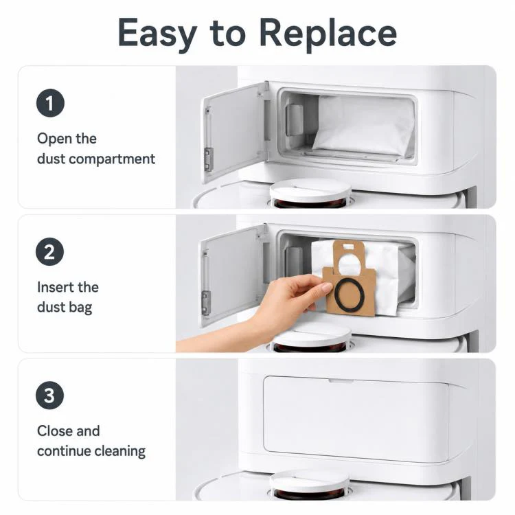 Replacement Accessories for Xiaomi Mijia M40 Robot Vacuum Cleaner, Specification:Dust Bag - Image 6
