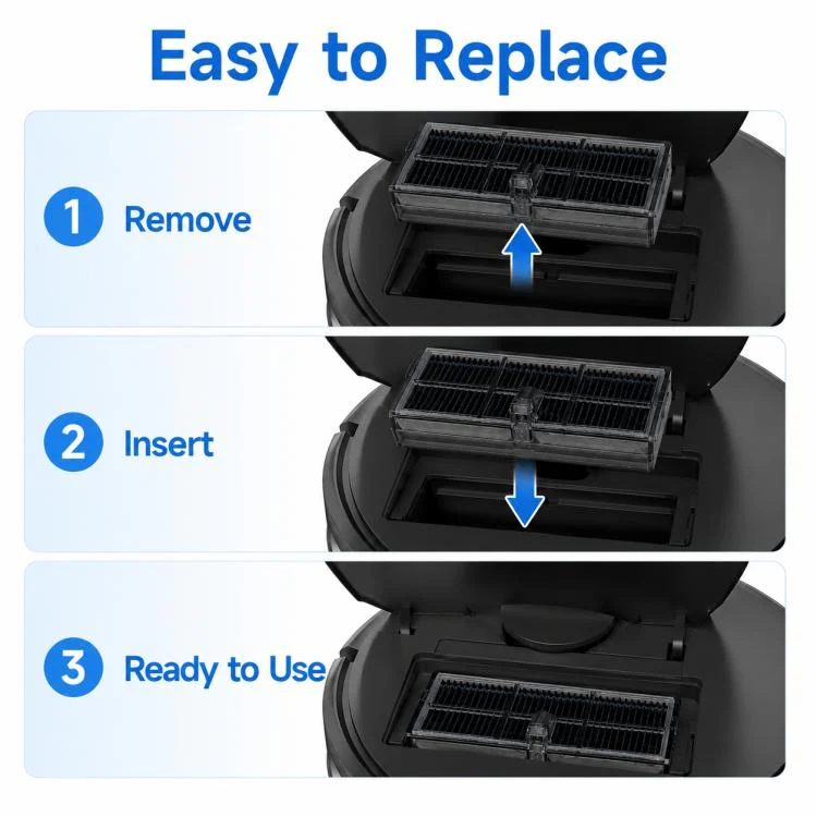 Replacement Accessories for Xiaomi Mijia M40 Robot Vacuum Cleaner, Specification:Filter - Image 5