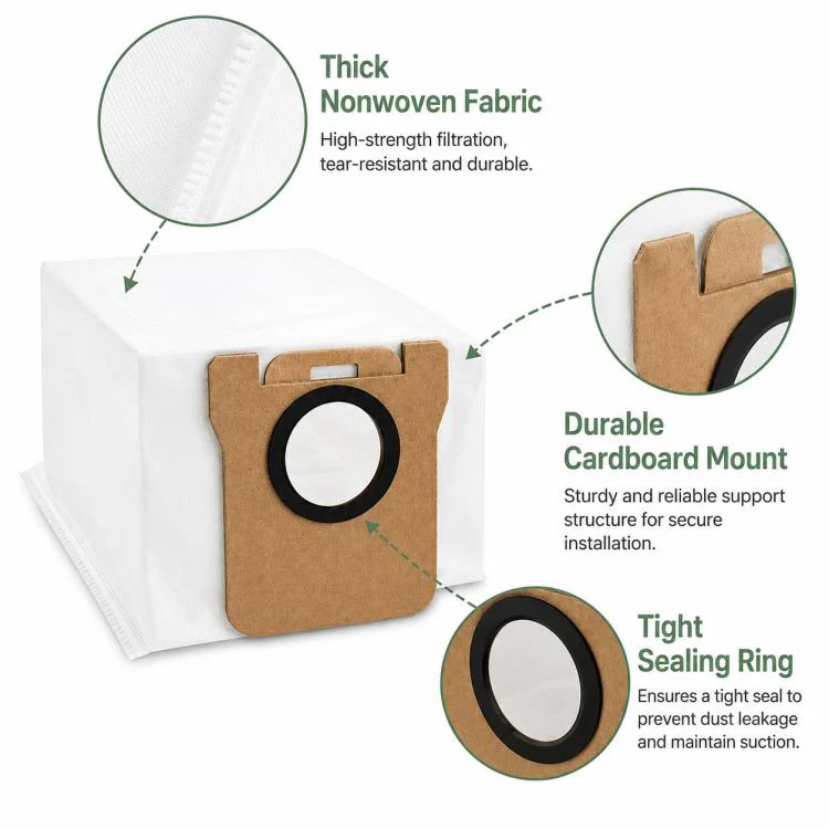 Replacement Accessories for Xiaomi Mijia M40 S Robot Vacuum Cleaner, Specification:Dust Bag - Image 4