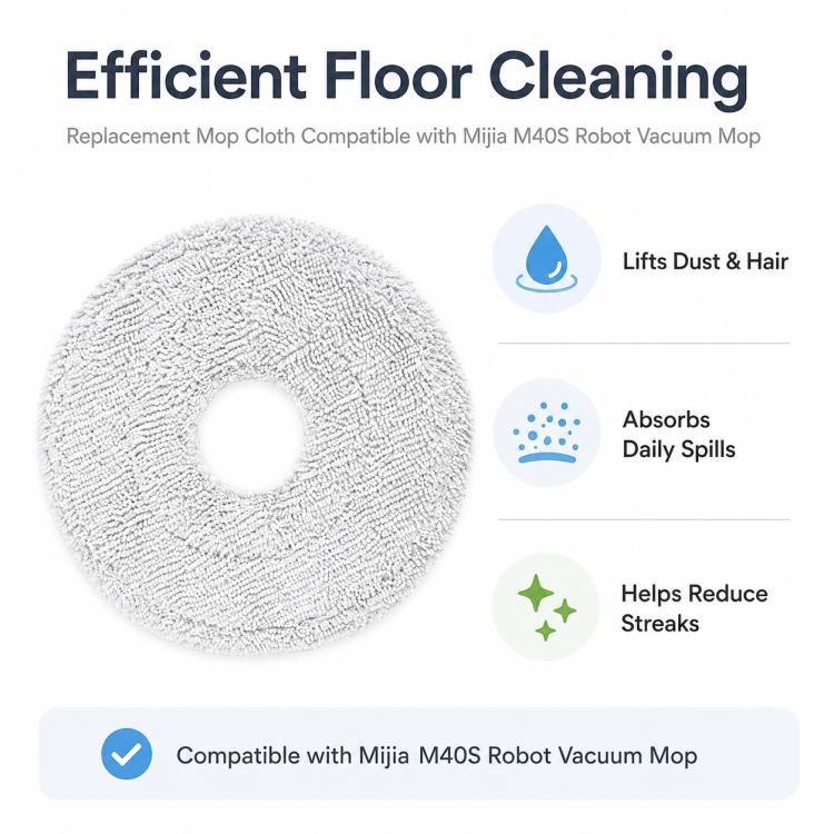 Replacement Accessories for Xiaomi Mijia M40 S Robot Vacuum Cleaner, Specification:Mop Pad - Image 5