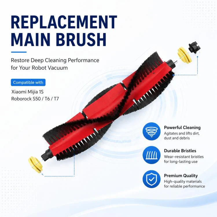 Replacement Accessories for Xiaomi Mijia Robot Vacuum 1S / Roborock S50 / T4 / T6 / T7, Specification:Detachable Main Brush - Image 2