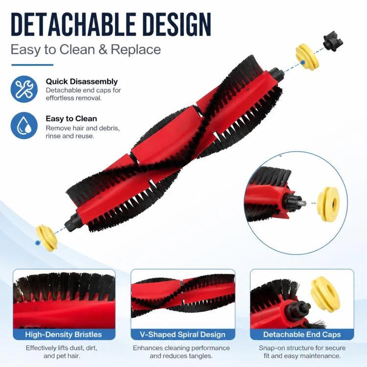 Replacement Accessories for Xiaomi Mijia Robot Vacuum 1S / Roborock S50 / T4 / T6 / T7, Specification:Detachable Main Brush - Image 4