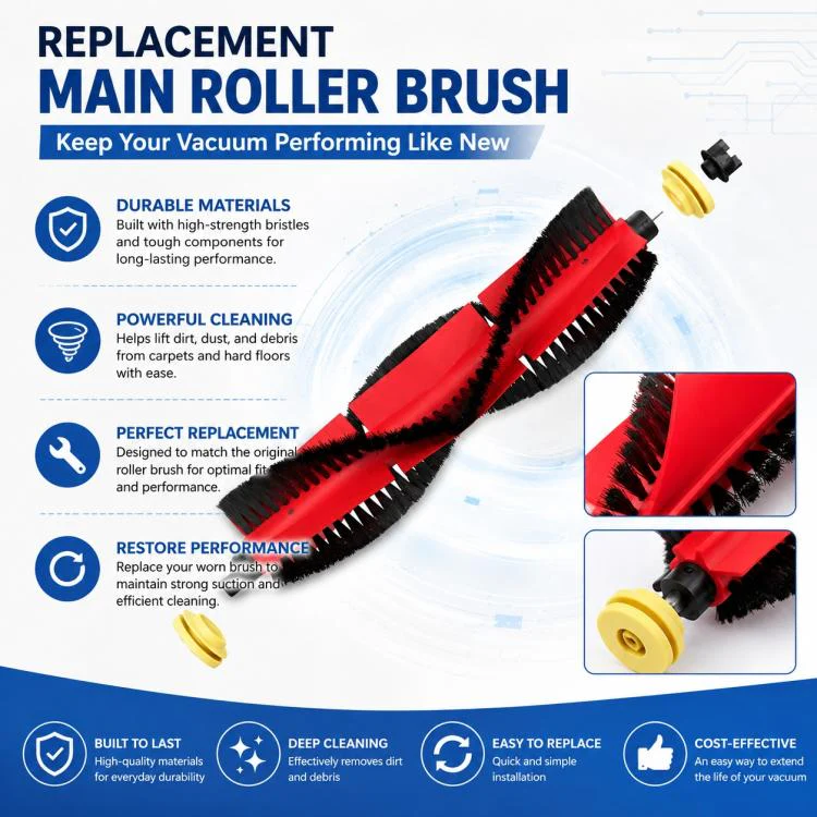 Replacement Accessories for Xiaomi Mijia Robot Vacuum 1S / Roborock S50 / T4 / T6 / T7, Specification:Detachable Main Brush - Image 8