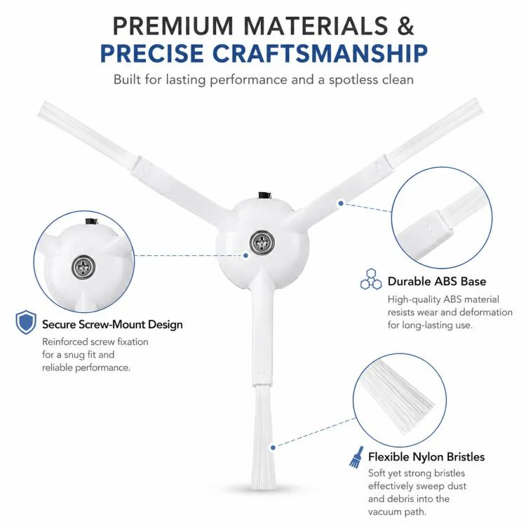 Replacement Accessories for Xiaomi Mijia Robot Vacuum 1S / Roborock S50 / T4 / T6 / T7, Specification:Dual White Triangle Side Brush - Image 3