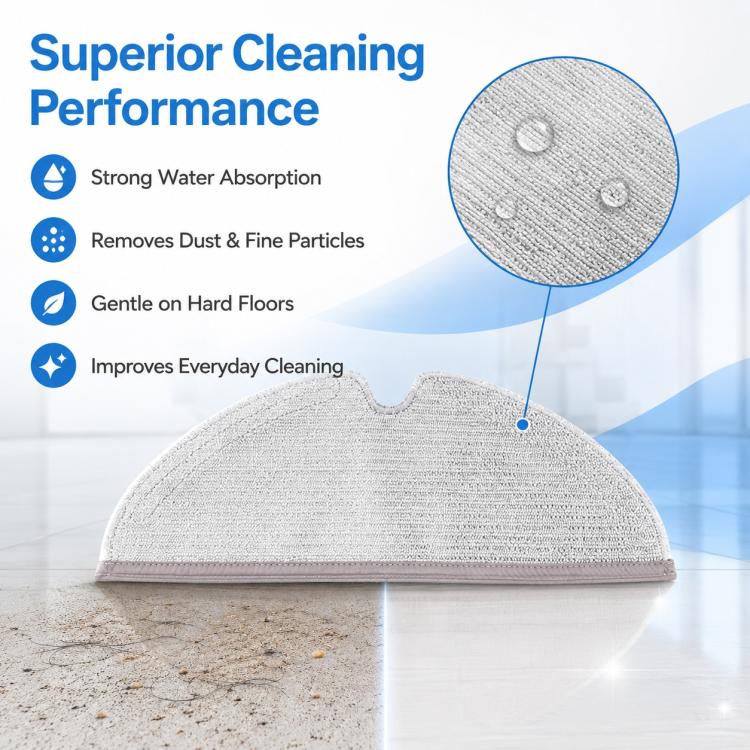 Replacement Accessories for Xiaomi Mijia Robot Vacuum 1S / Roborock S50 / T4 / T6 / T7, Specification:Full Length Mop Pad - Image 4